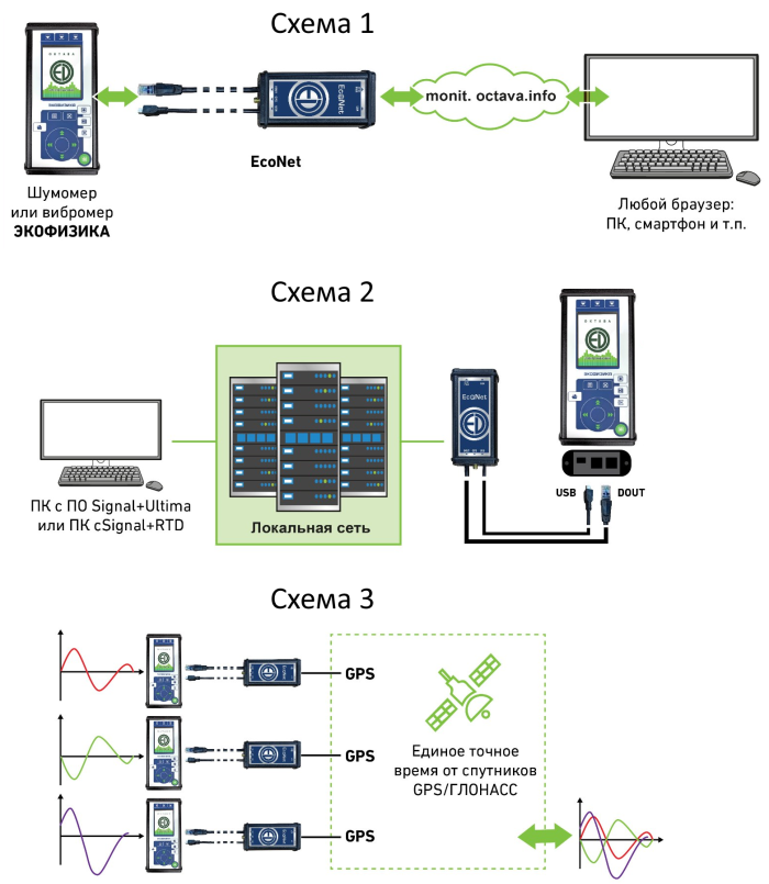 EcoNet-схемы-1