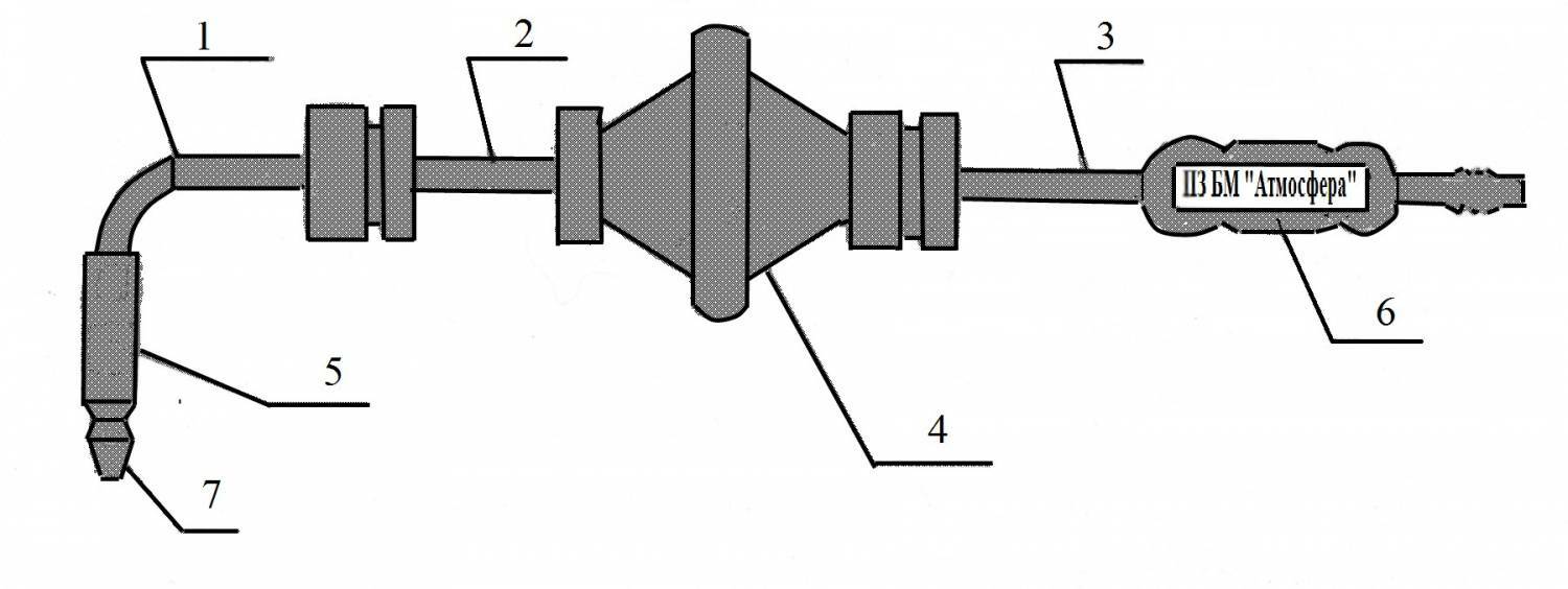 atmosfera-3